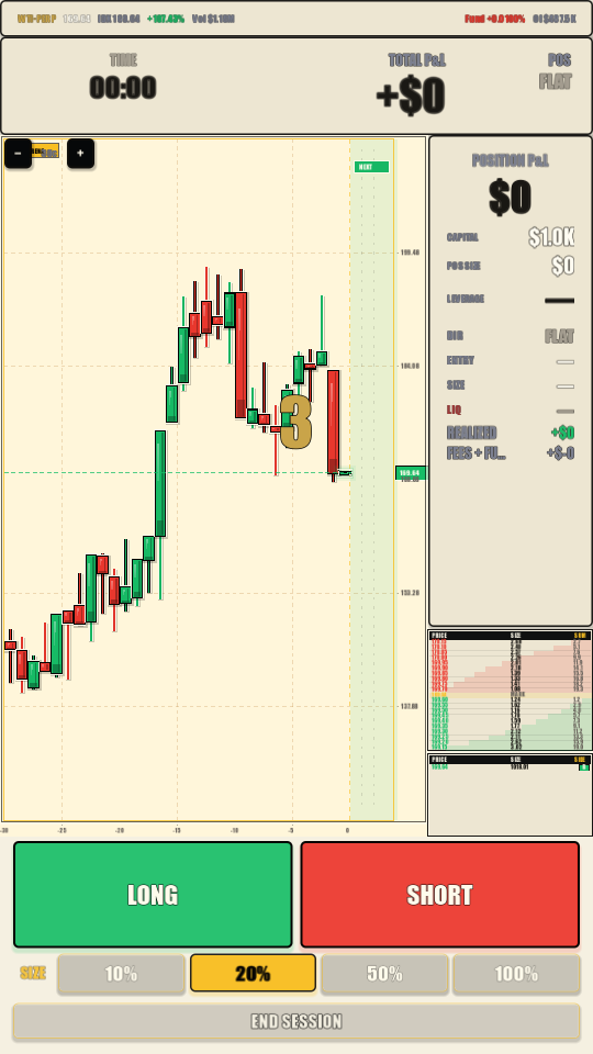ChartSlam Sandbox mode with a fictional candlestick chart and long and short controls